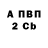 Амфетамин Розовый Penguin Northern